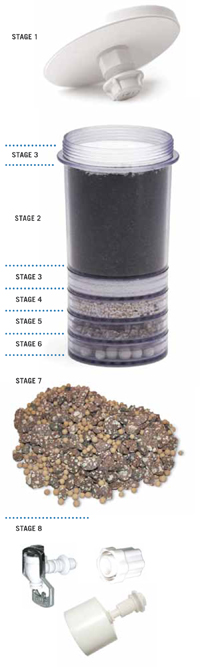 8 stage filtration