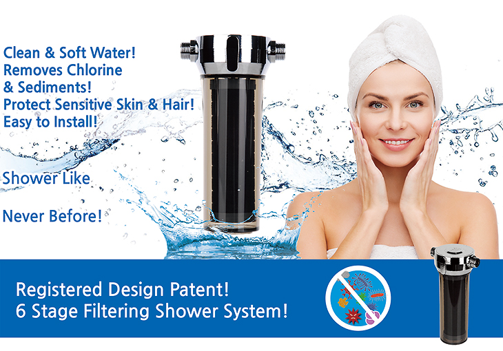 Vitamax Deluxe Dual Shower Filter