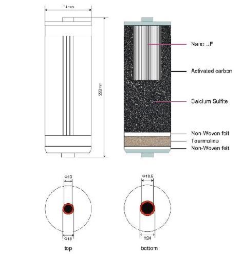 Biostone Filter - Standard 0.1M